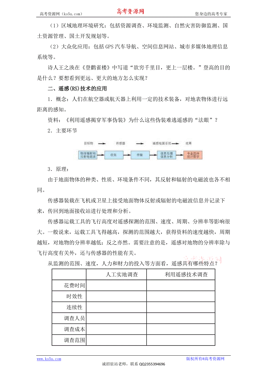 人教版高中地理必修三教案：1.2《地理信息技术在区域地理环境研究中的作用》1（2课时）WORD版.doc_第2页