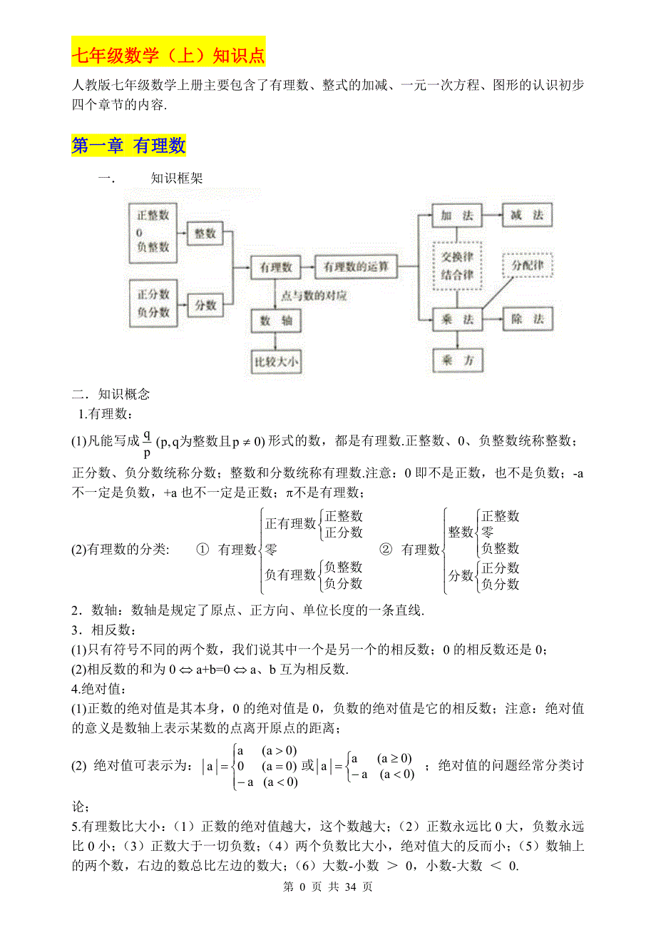 初中数学知识点归纳汇总.pdf_第2页