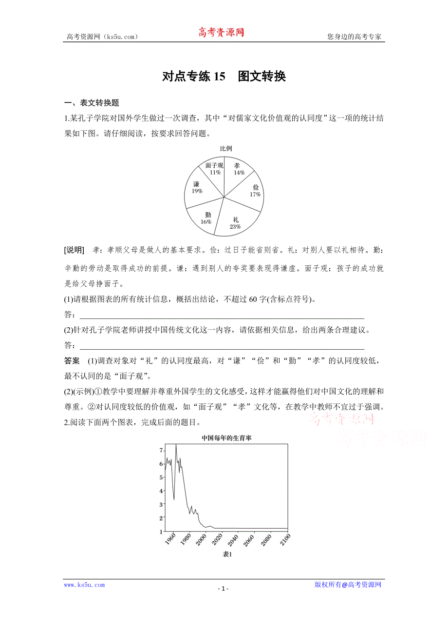 《新步步高》2017届高考二轮复习语文（全国通用） 第六章 语言表达和运用-突出重点强化训练 对点专练15 WORD版含答案.docx_第1页