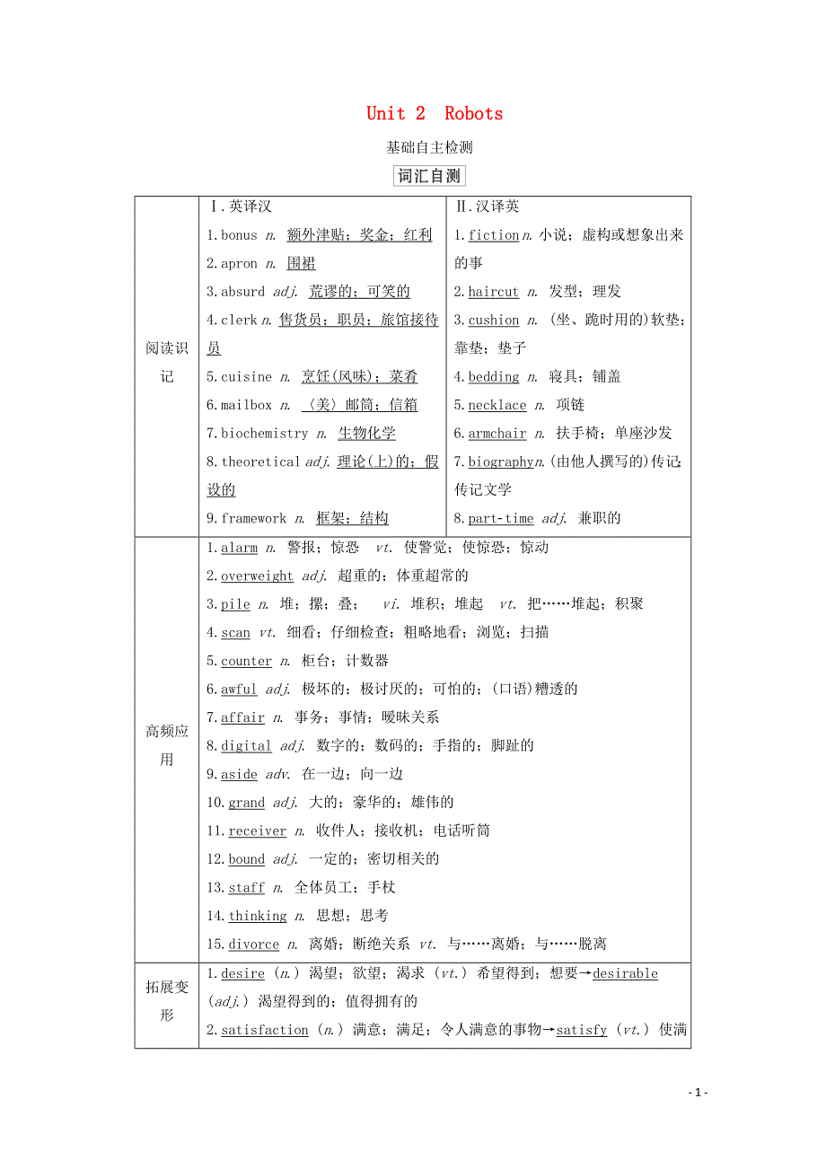 2021届高考一轮复习梳理点拨学案：人教版选修7 UNIT2 ROBOTS WORD版含答案.doc_第1页