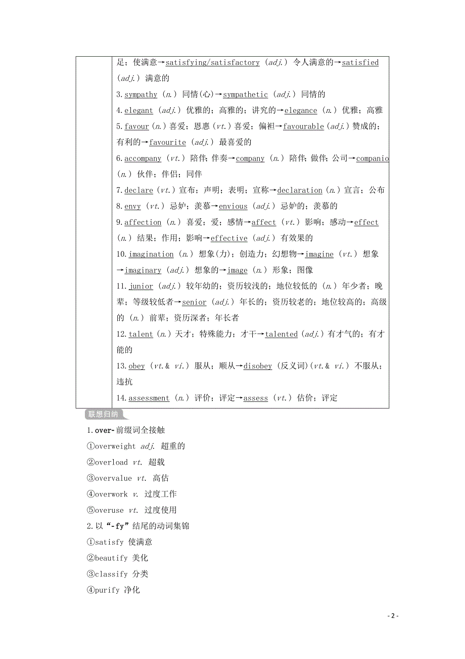 2021届高考一轮复习梳理点拨学案：人教版选修7 UNIT2 ROBOTS WORD版含答案.doc_第2页