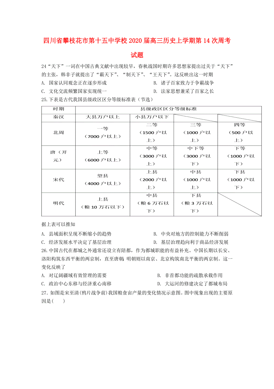 四川省攀枝花市第十五中学校2020届高三历史上学期第14次周考试题.doc_第1页