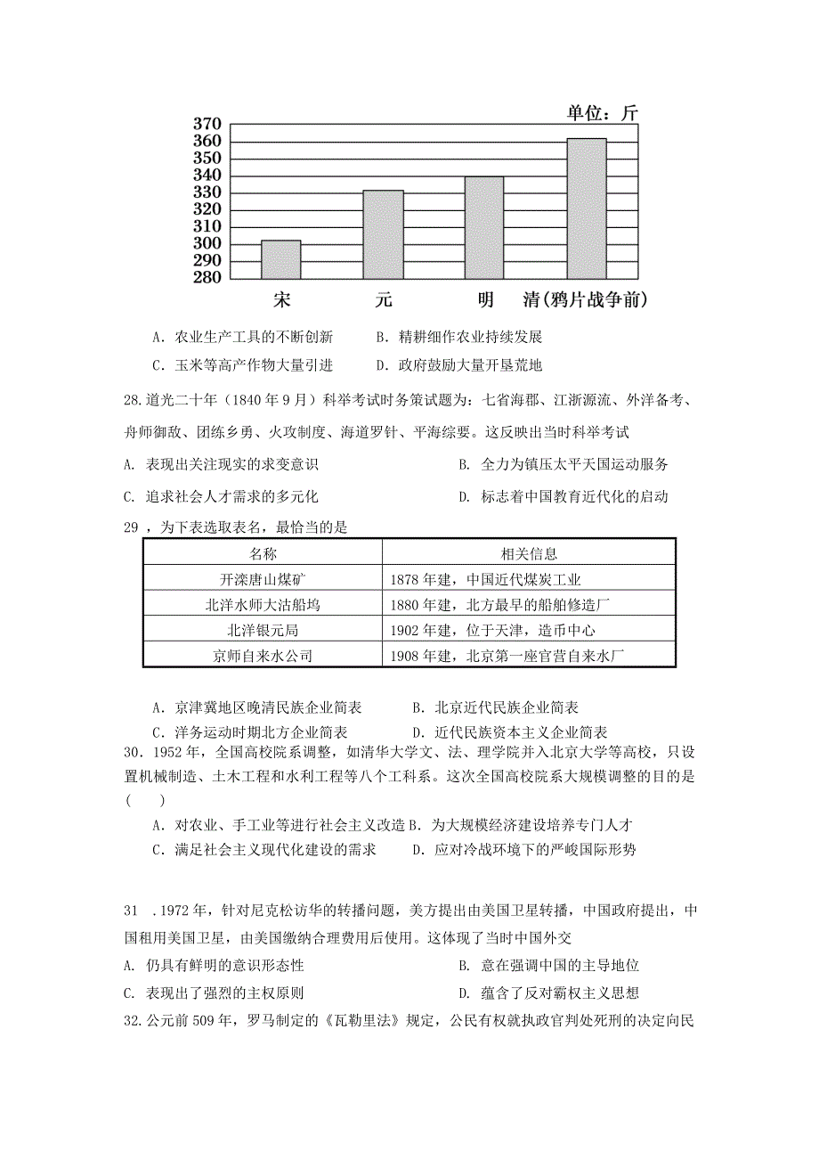 四川省攀枝花市第十五中学校2020届高三历史上学期第14次周考试题.doc_第2页