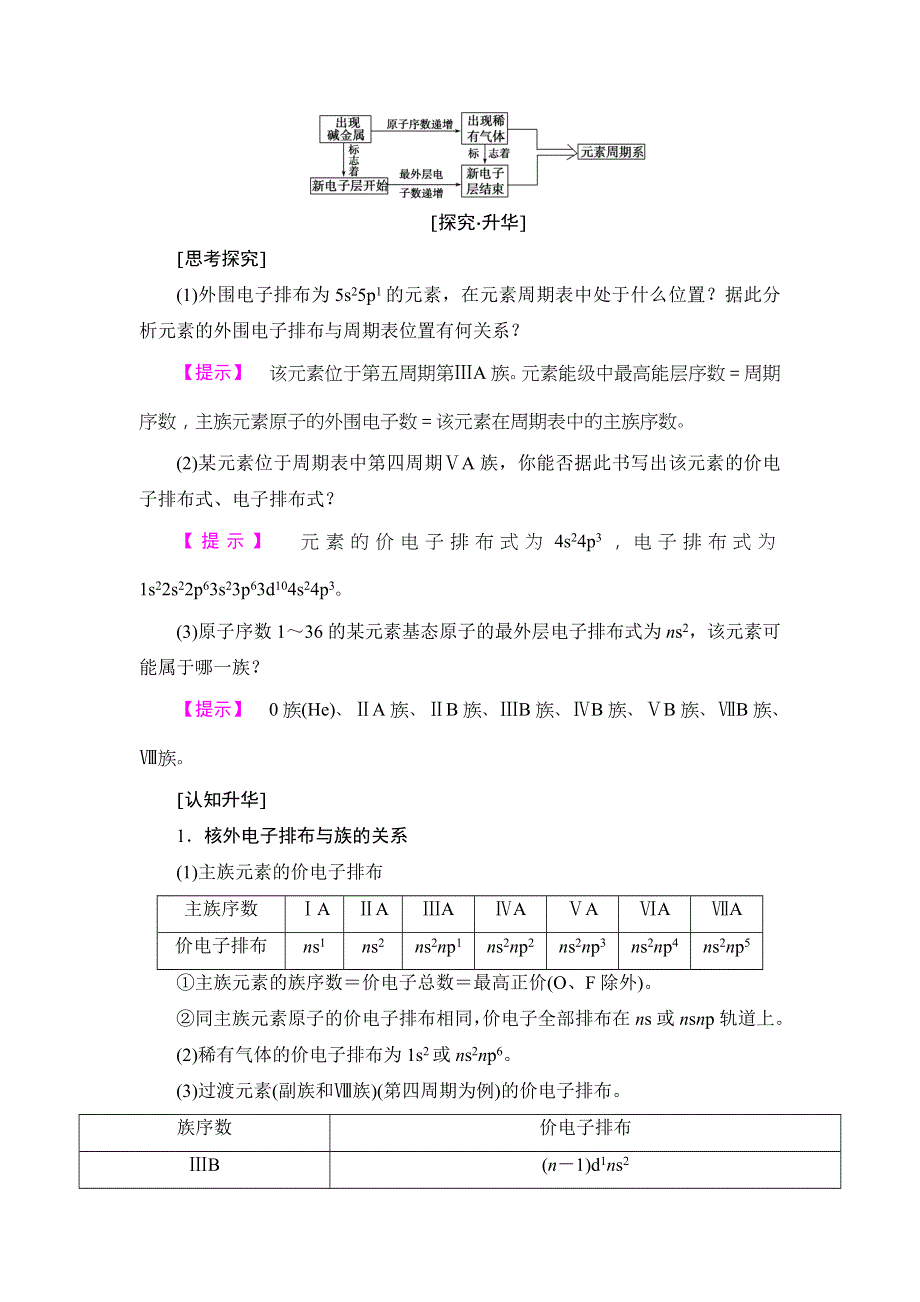 2018版高中化学人教版选修3教案：第1章 第2节 第1课时 原子结构与元素周期表 WORD版含答案.doc_第2页