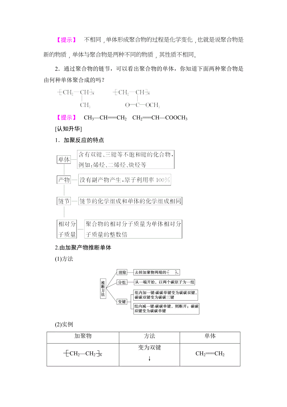 2018版高中化学人教版选修5教案：第5章 第1节 合成高分子化合物的基本方法 WORD版含答案.doc_第3页