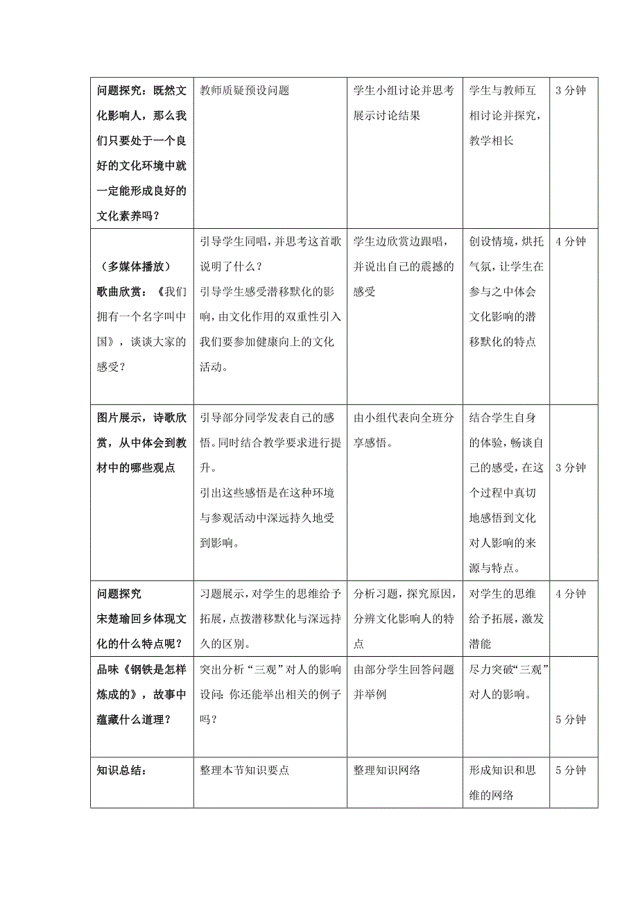 《优选整合》人教版高中政治必修三 2-1感受文化的影响 教案 .doc_第3页