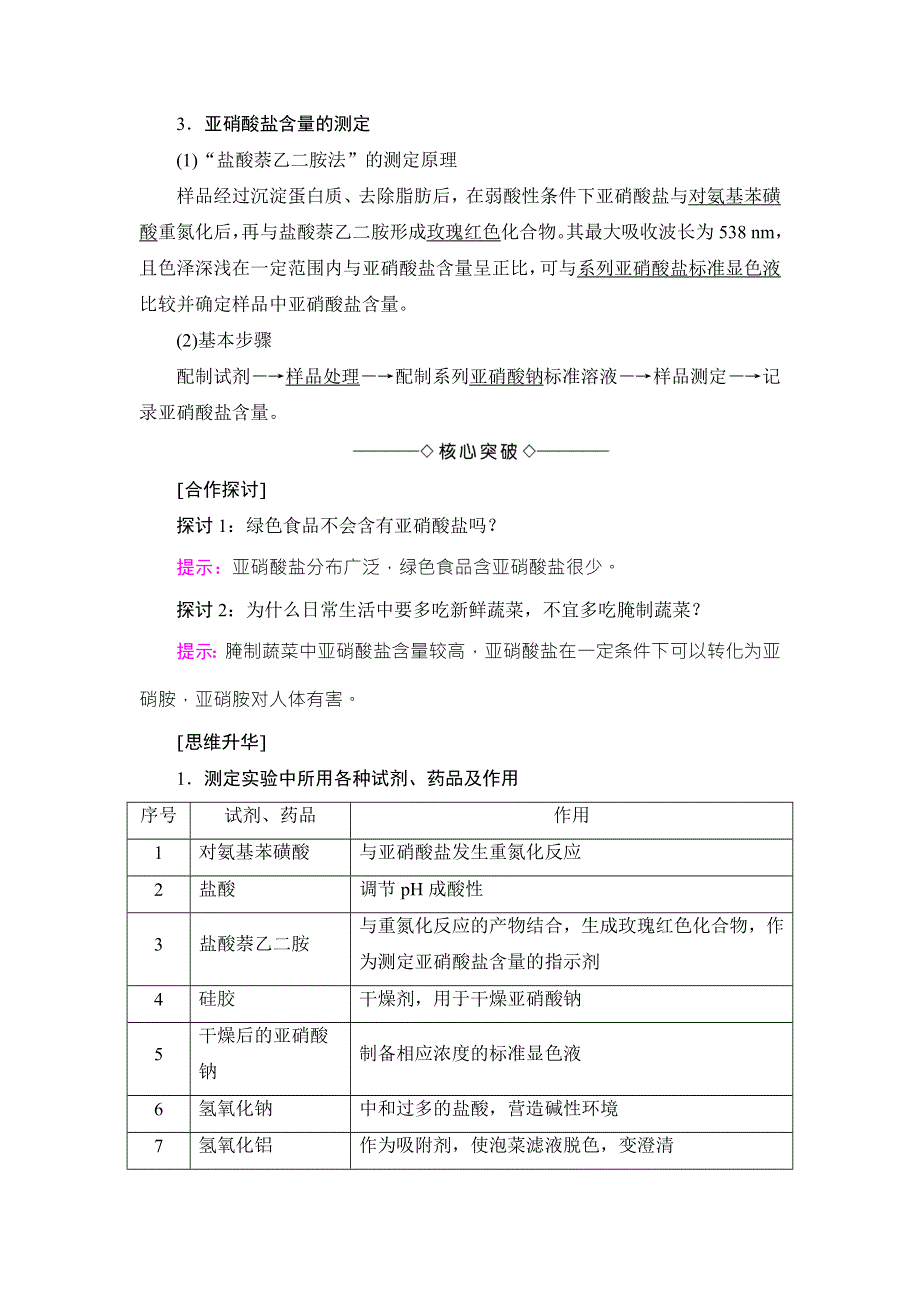 2016-2017学年高中生物苏教版选修一教师用书：第2章 发酵技术实践 第2节 WORD版含解析.doc_第2页