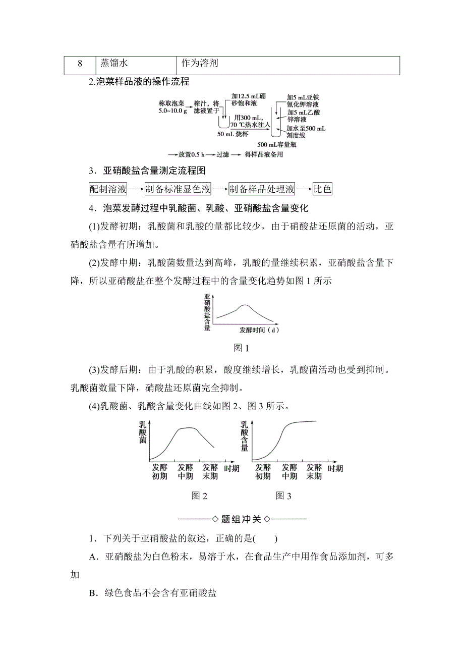 2016-2017学年高中生物苏教版选修一教师用书：第2章 发酵技术实践 第2节 WORD版含解析.doc_第3页