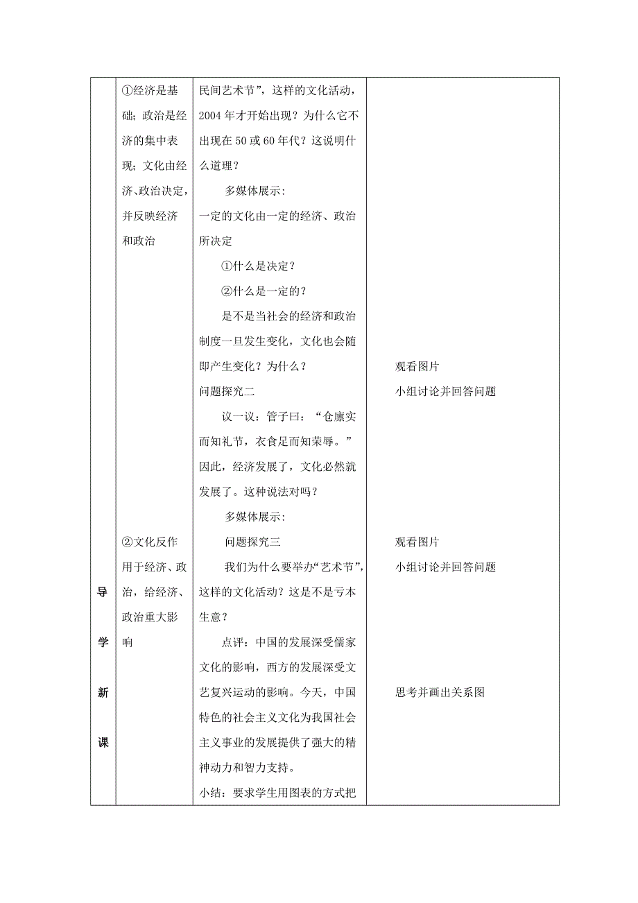 《优选整合》人教版高中政治必修三 1-2文化与经济、政治教案 .doc_第2页