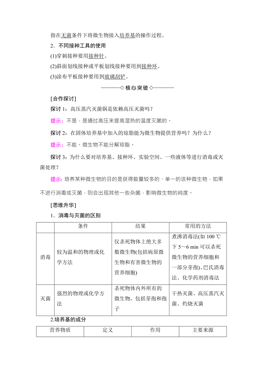 2016-2017学年高中生物苏教版选修一教师用书：第1章 无菌操作技术实践 第1节 WORD版含解析.doc_第2页