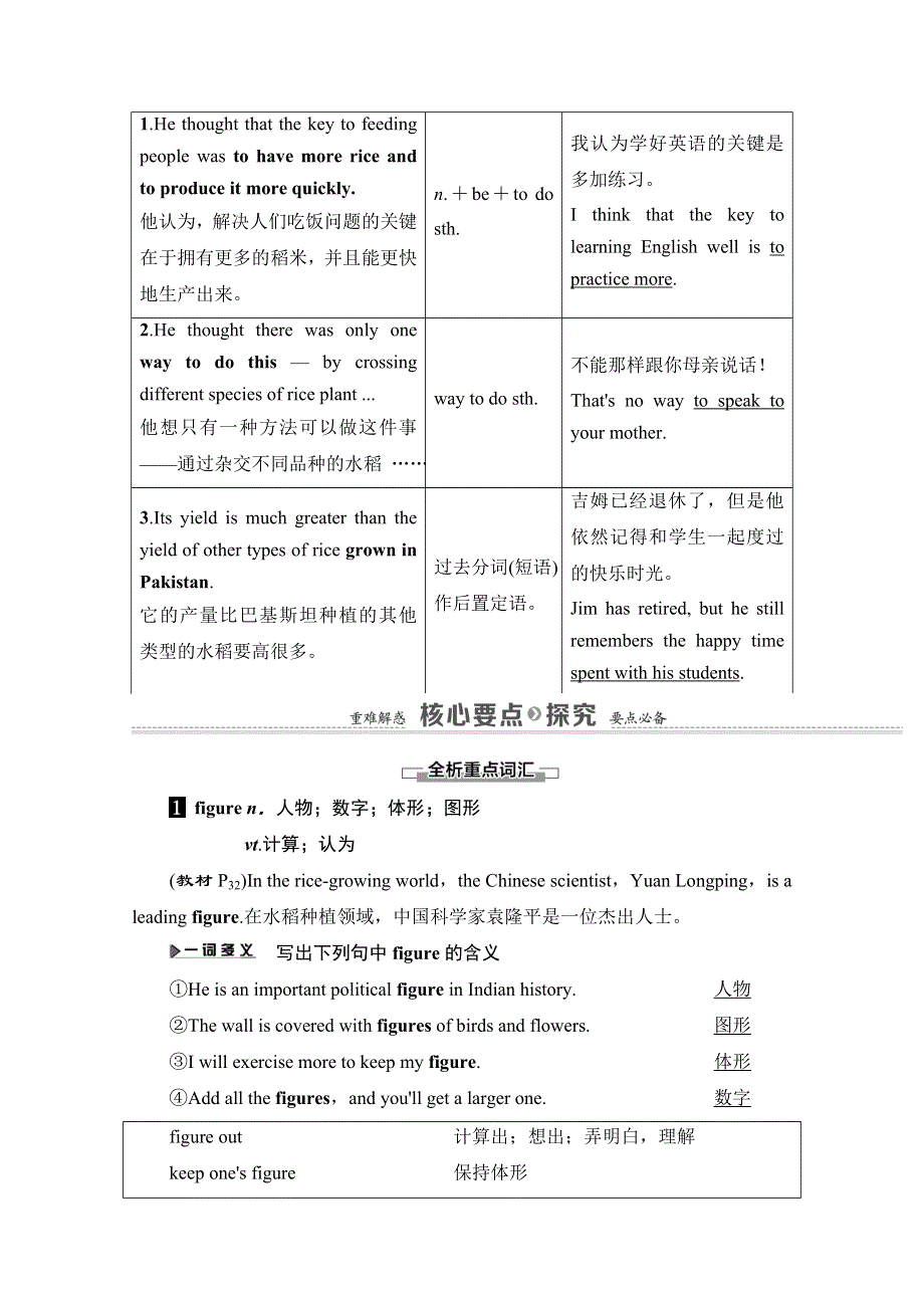 2020-2021学年外研版高中英语必修4学案：MODULE 4 SECTION Ⅱ　LANGUAGE POINTS（Ⅰ） （INTRODUCTION& READING AND VOCABULARY） WORD版含解析.doc_第3页