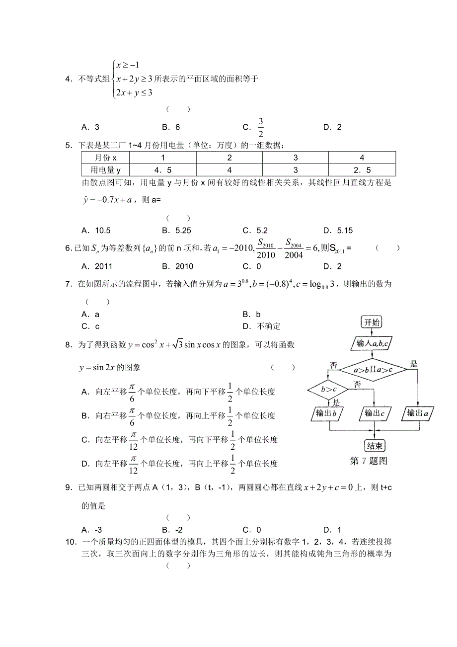 山东省实验中学2011届高三5月针对性练习数学理.doc_第2页