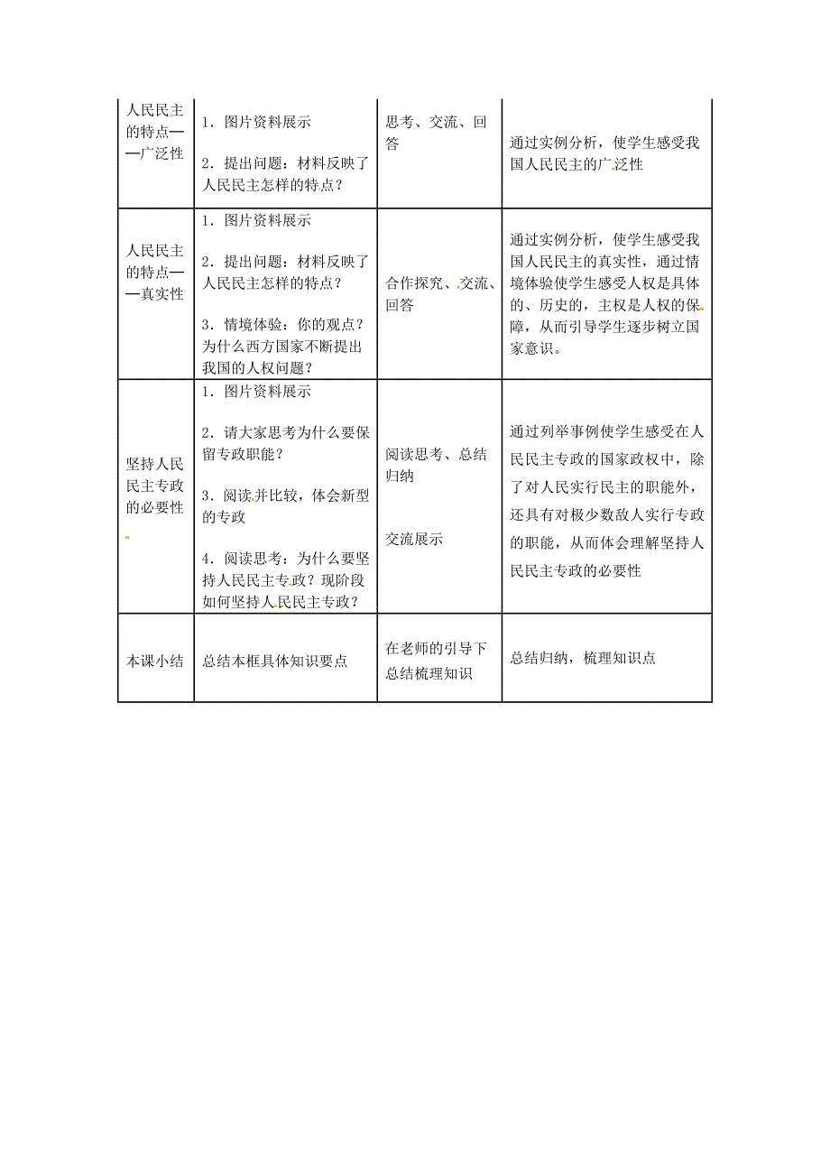 《优选整合》人教版高中政治必修二 1-1人民民主专政：本质是人民当家作主 教案WORD版.doc_第3页