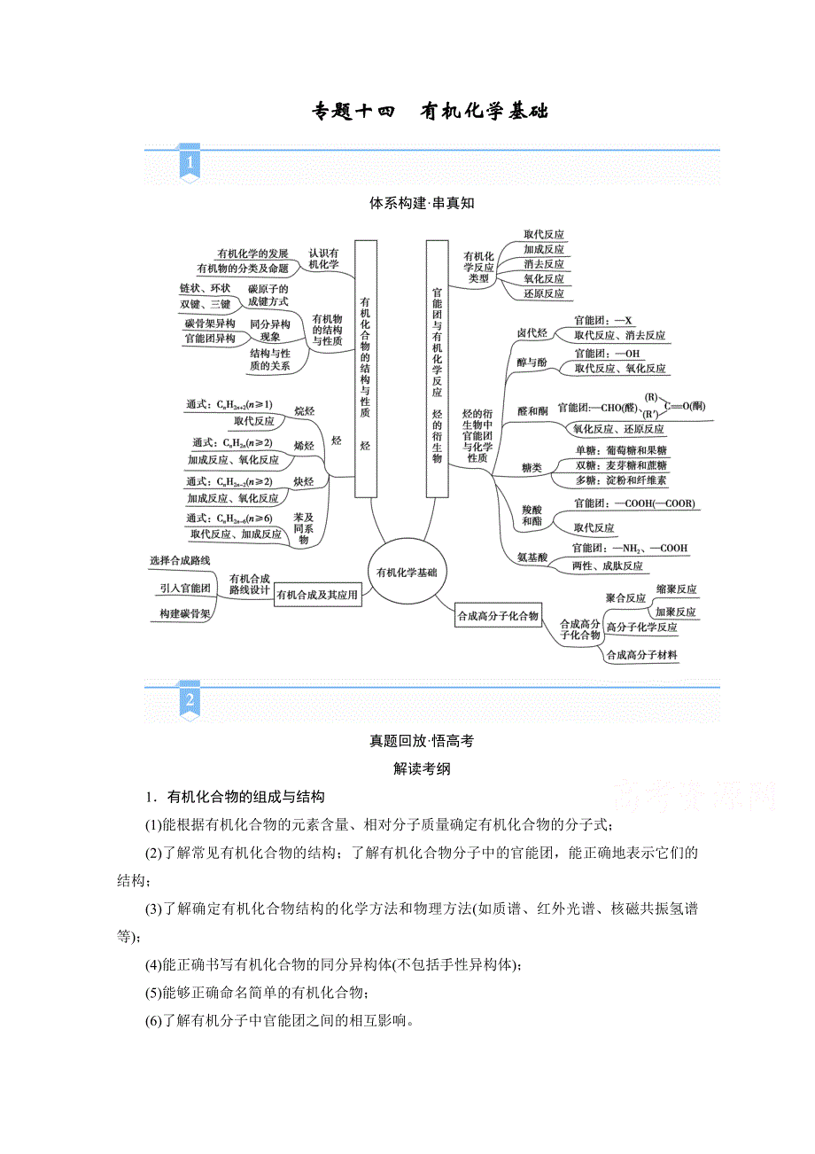 2021届高考二轮化学人教版学案：专题十四　有机化学基础 WORD版含解析.doc_第1页