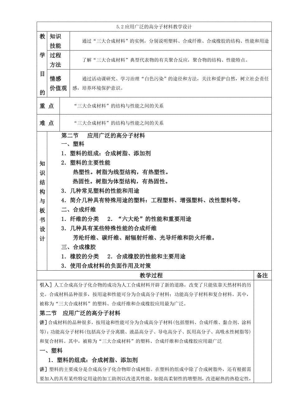 人教版高中化学选修五 5.doc_第1页