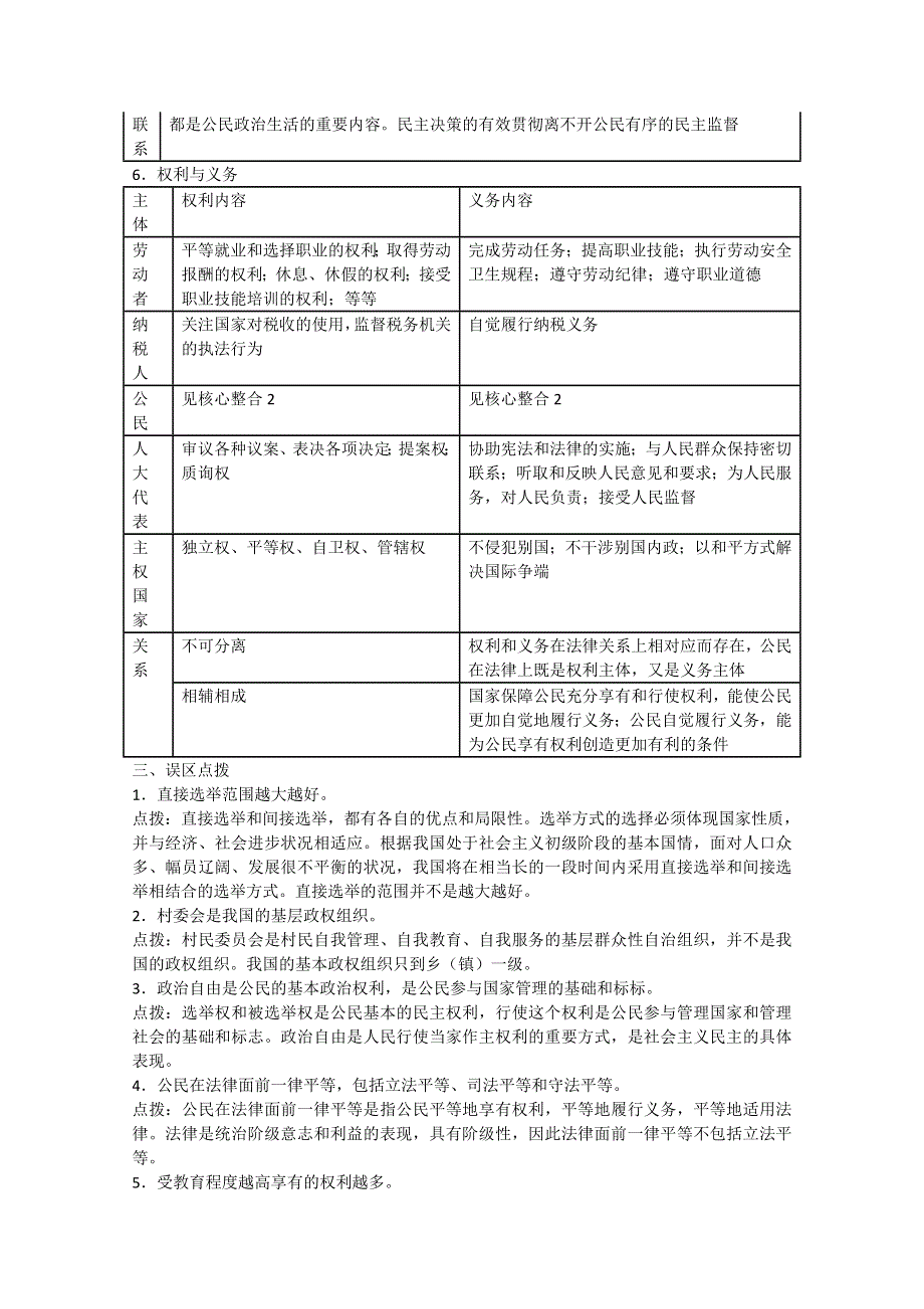 2013年艺术生高考政治备考知识点津专题五：生活在人民当家作主的国家.doc_第3页