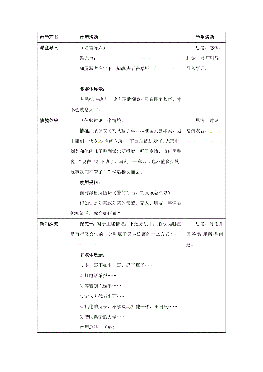 《优选整合》人教版高中政治必修二 2-4民主监督：守望共同家园 教案 .doc_第2页