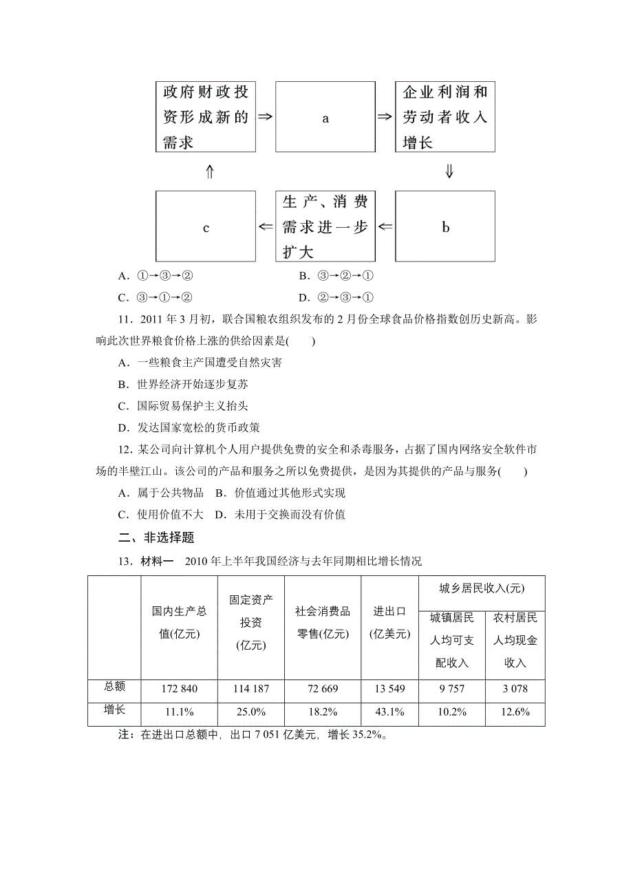 2012届高三政治二轮复习--第一部分训练1货币与价格.doc_第3页