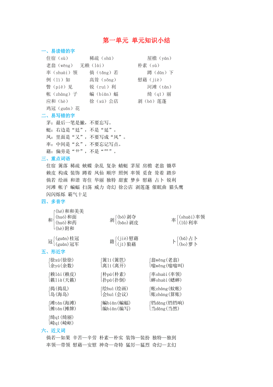 2022四年级语文下册 第1单元知识小结 新人教版.doc_第1页