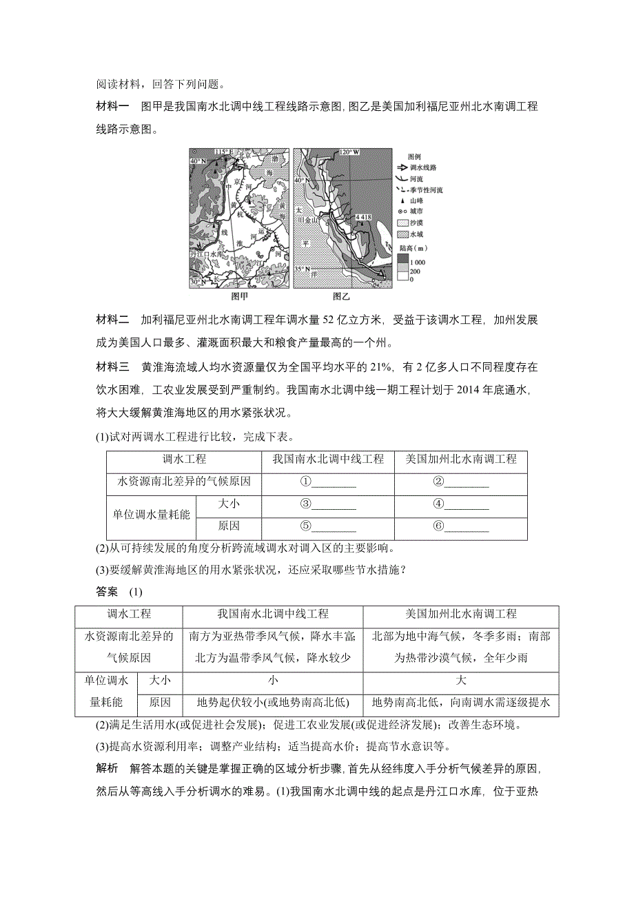 《新步步高》2015-2016高二地理中图版必修三学案与检测：第一章 第三节 人类活动对区域地理环境的影响 WORD版含解析.docx_第2页