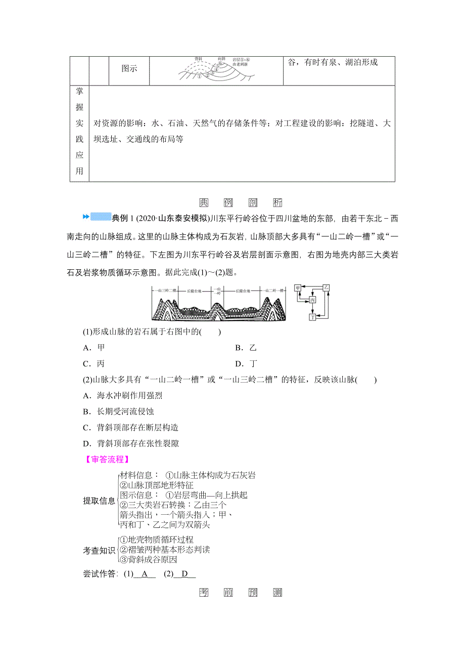 2021届高考二轮地理人教版学案：第一部分 专题四　地表形态变化 WORD版含解析.doc_第3页