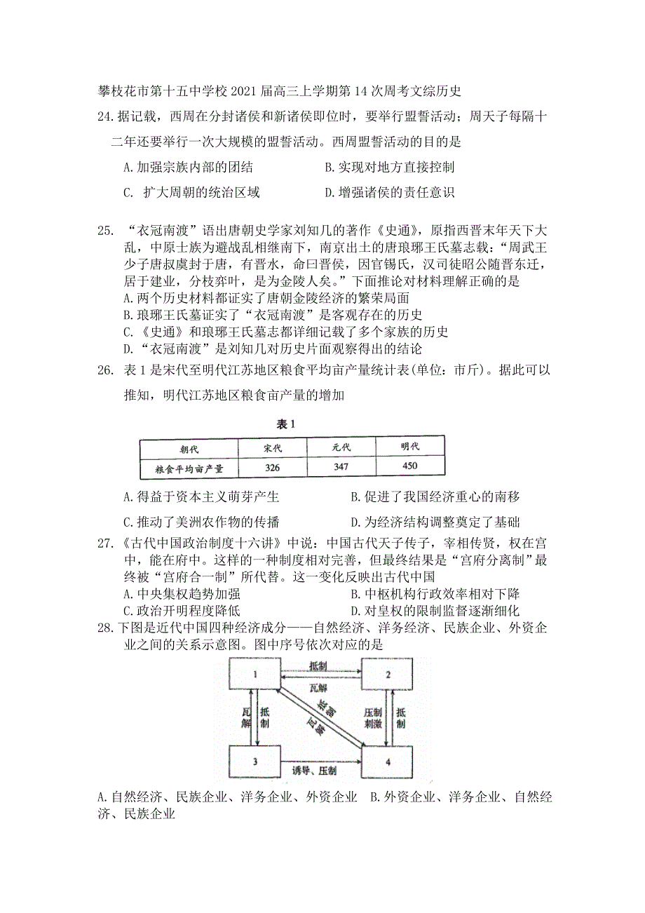 四川省攀枝花市第十五中学校2021届高三上学期第14次周考文综历史试卷 WORD版含答案.doc_第1页