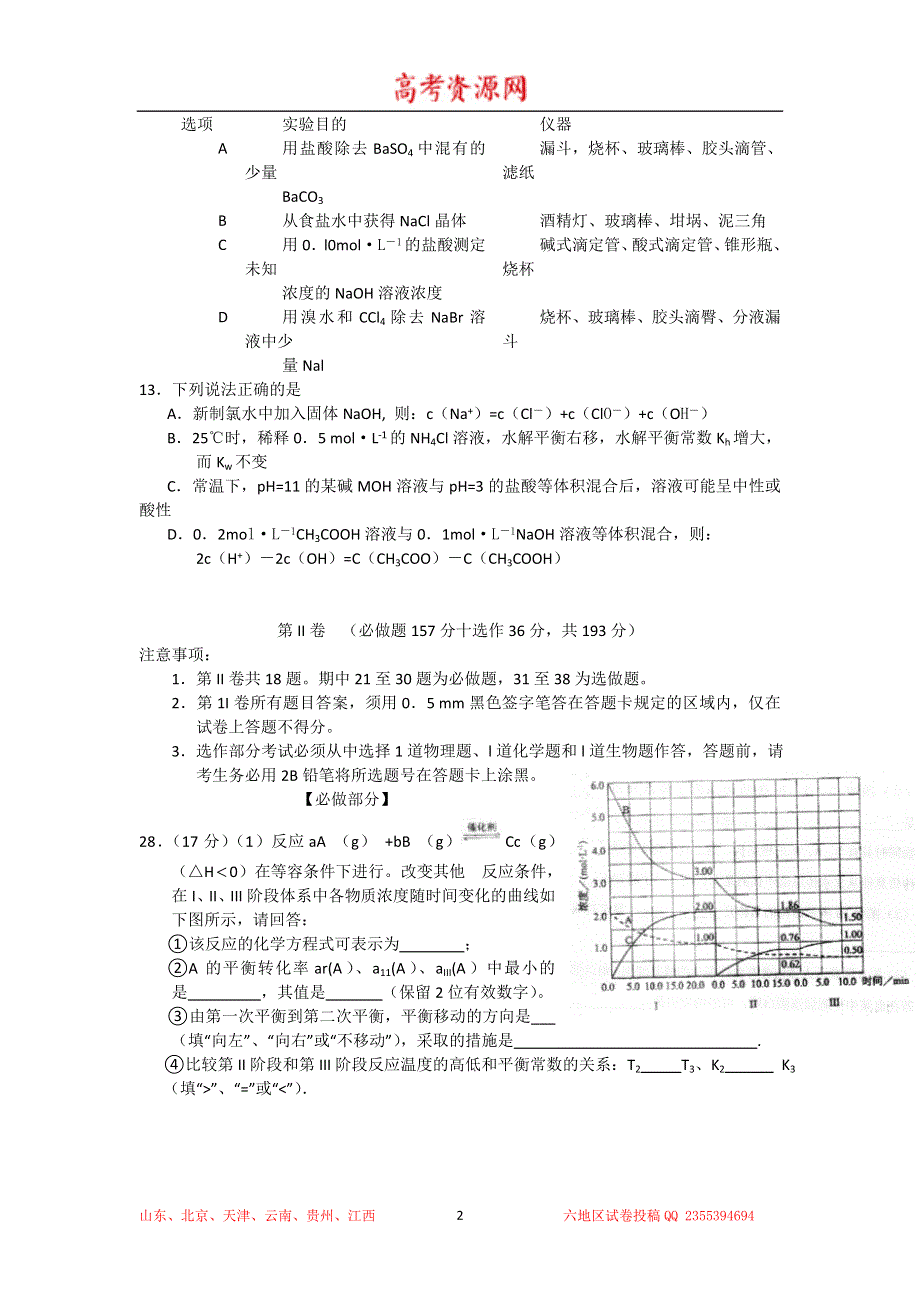 山东省实验中学2014届高三第三次模拟考试（打靶题）理综化学 WORD版含答案.doc_第2页