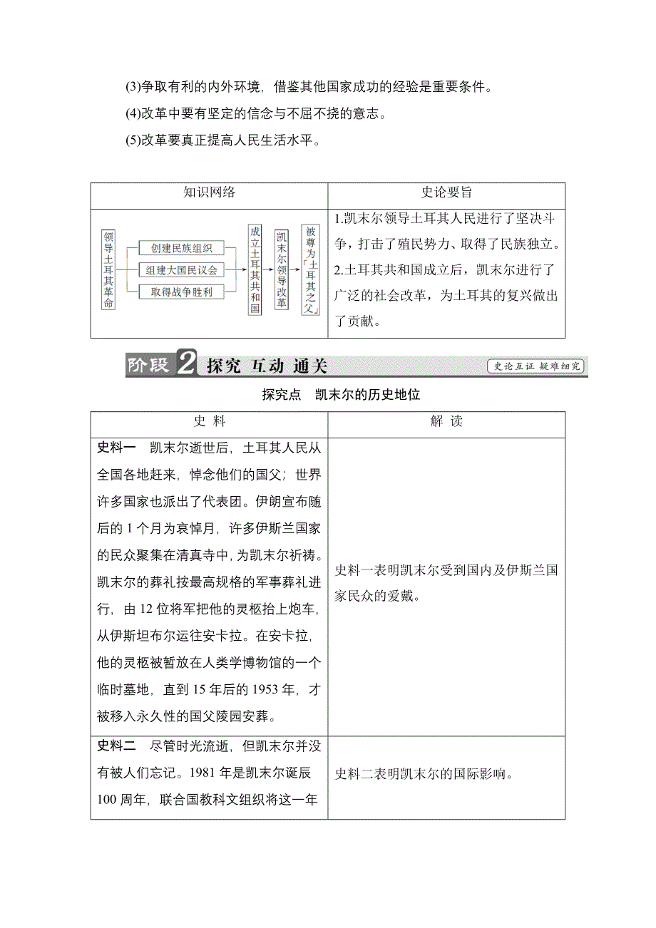 2018版高中历史人民版选修4教师用书：专题4 四　“土耳其之父”凯末尔 WORD版含解析.doc_第3页