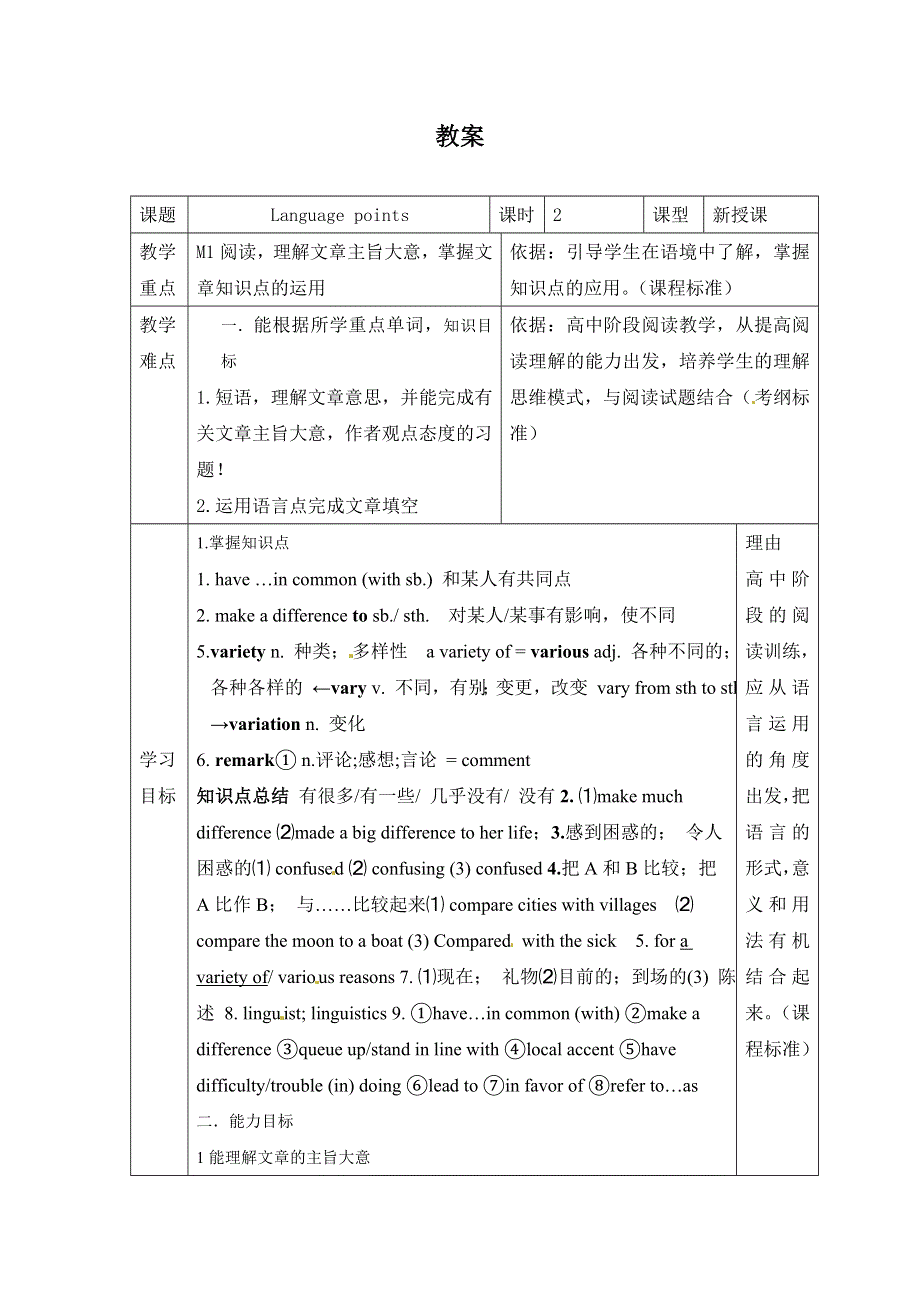 2020-2021学年外研版高二英语必修五教案：MODULE1 BRITISH AND AMERICAN ENGLISH LANGUAGE POINTS WORD版含答案.doc_第1页