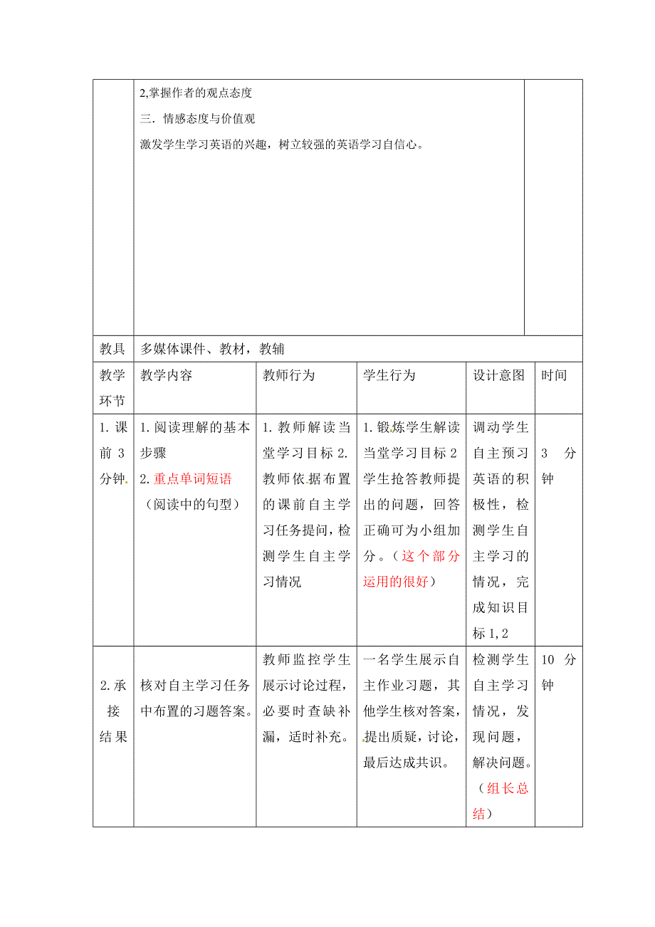 2020-2021学年外研版高二英语必修五教案：MODULE1 BRITISH AND AMERICAN ENGLISH LANGUAGE POINTS WORD版含答案.doc_第2页