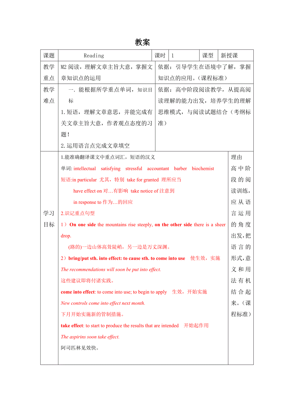 2020-2021学年外研版高二英语必修五教案：MODULE2 A JOB WORTH DOING LANGUAGE POINTS WORD版含答案.doc_第1页