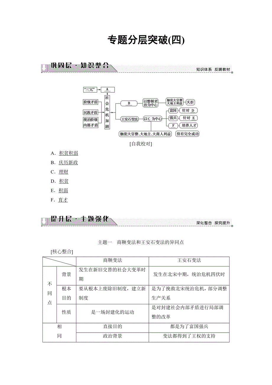 2018版高中历史人民版选修1教师用书：专题分层突破4 WORD版含解析.doc_第1页