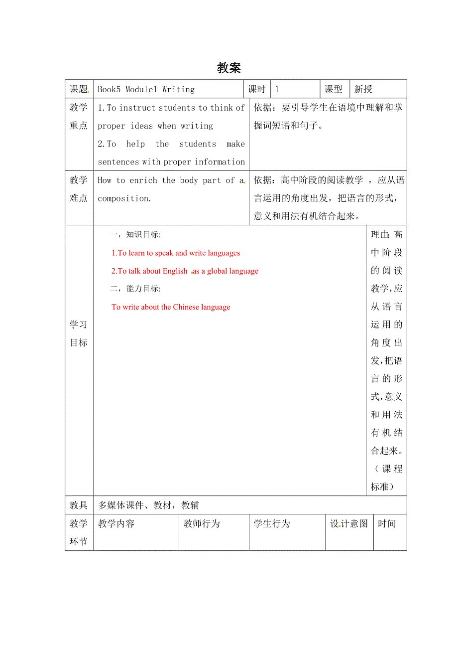 2020-2021学年外研版高二英语必修五教案：MODULE1 BRITISH AND AMERICAN ENGLISH WRITING WORD版含答案.doc_第1页