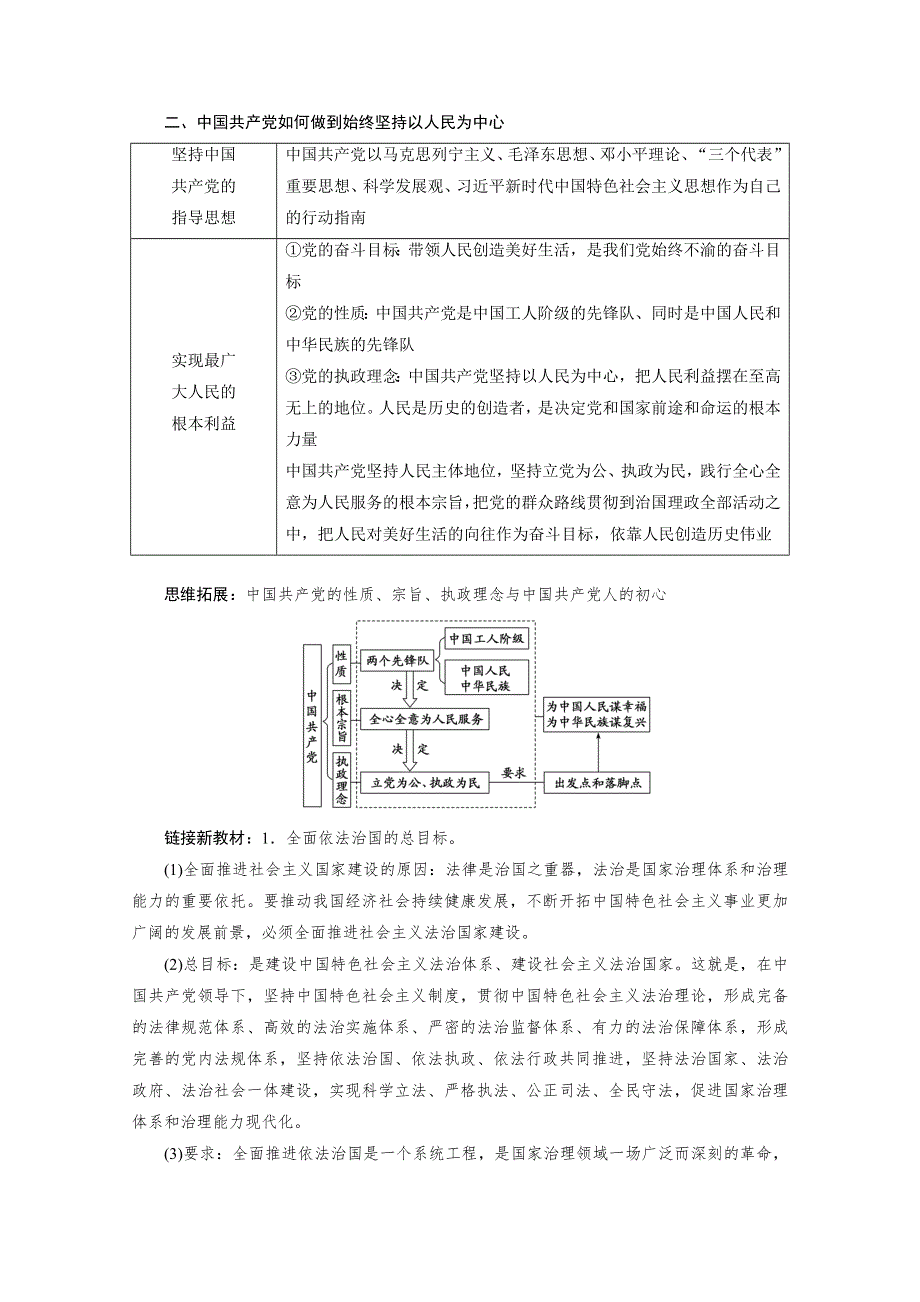 2021届高考二轮政治人教版学案：专题六　党的领导与民主建设 第一课时　客观题轻松满分 WORD版含解析.doc_第2页