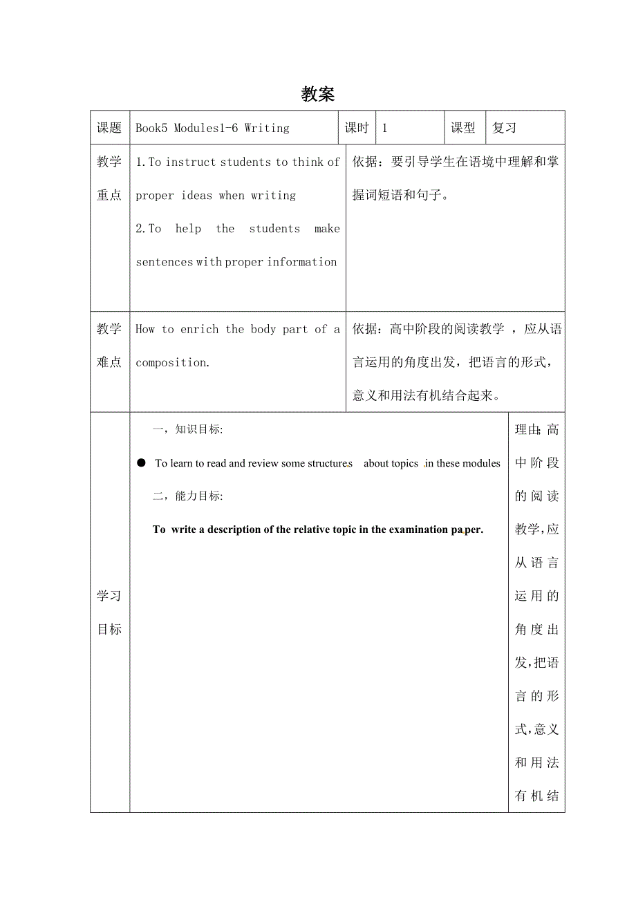 2020-2021学年外研版高二英语必修五教案：MODULES1-6 WRITING WORD版含答案.doc_第1页