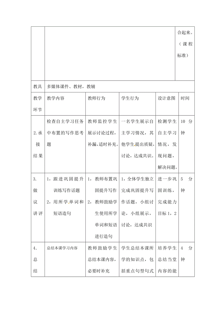 2020-2021学年外研版高二英语必修五教案：MODULES1-6 WRITING WORD版含答案.doc_第2页