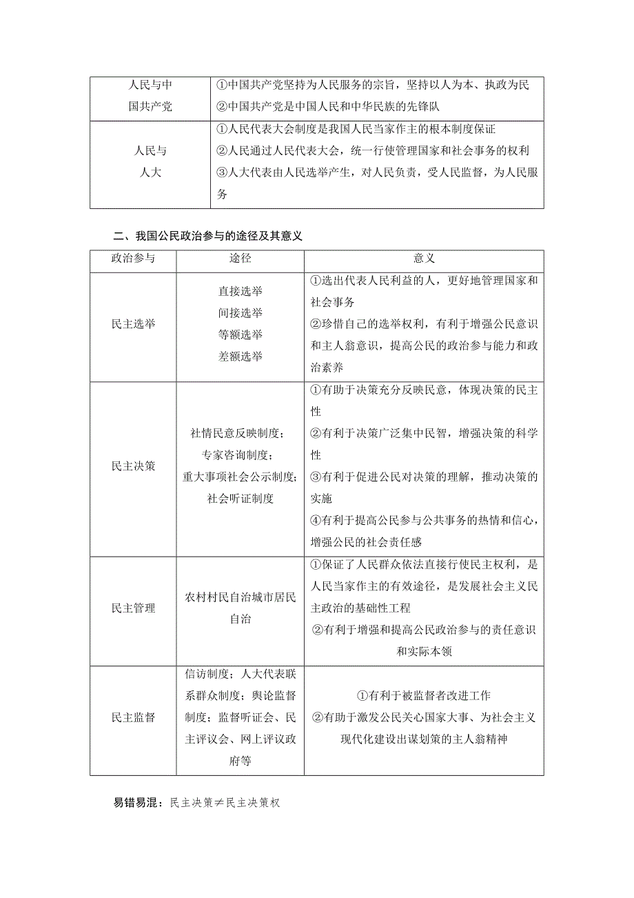 2021届高考二轮政治人教版学案：专题五　公民权利与政府职责 第一课时　客观题轻松满分 WORD版含解析.doc_第2页