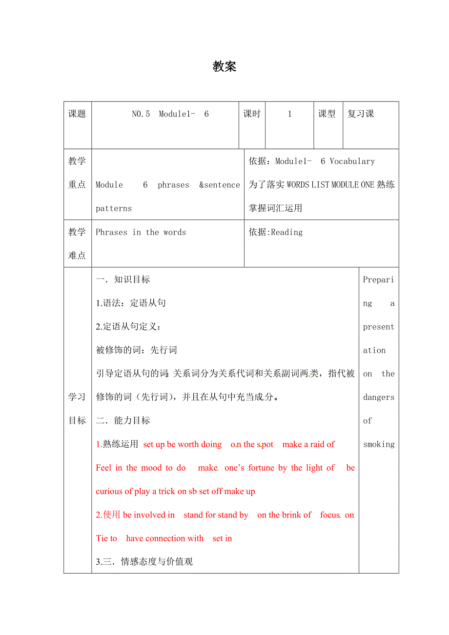 2020-2021学年外研版高二英语必修五教案：MODULES1-6复习 LANGUAGE POINTS WORD版含答案.doc_第1页