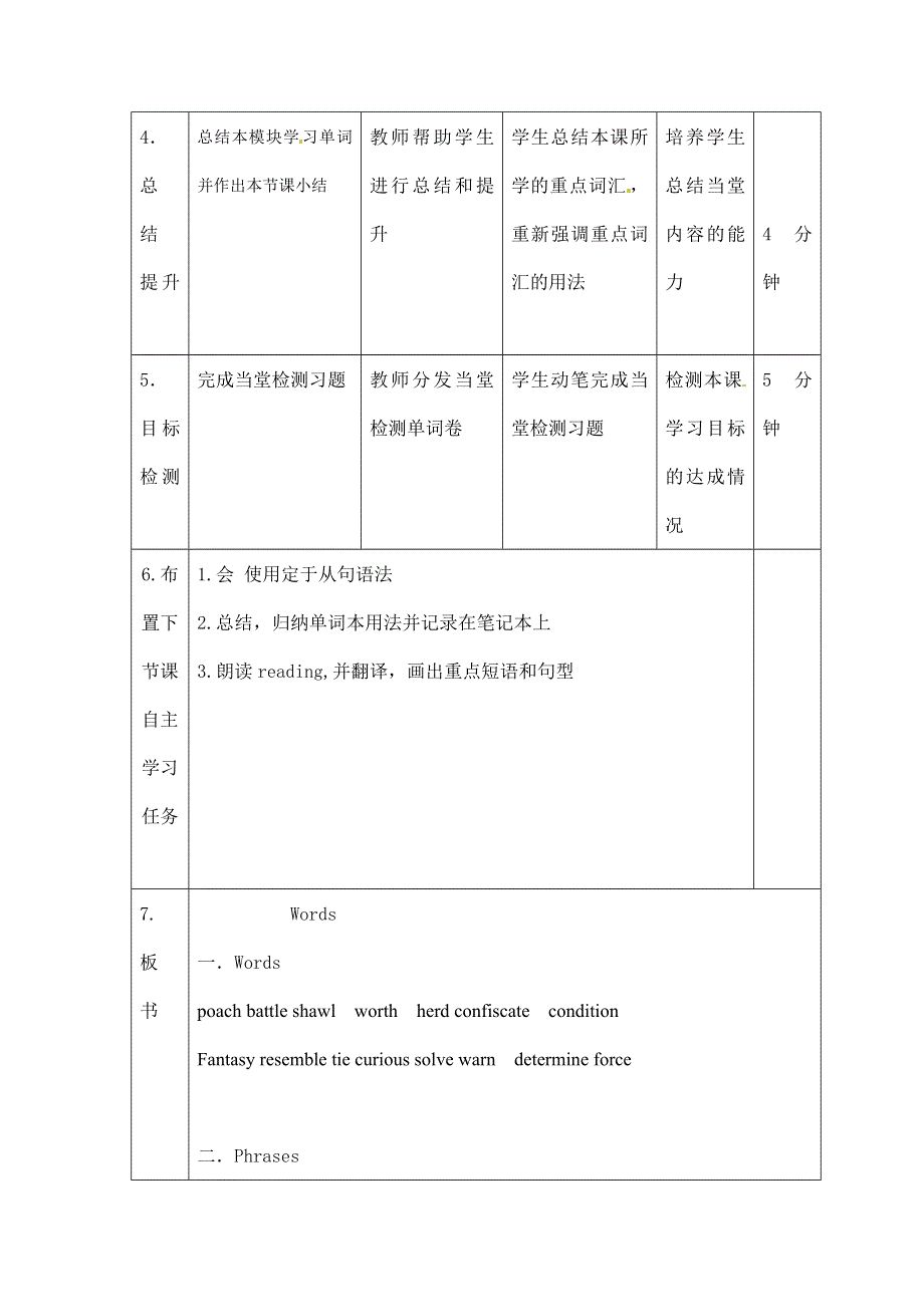 2020-2021学年外研版高二英语必修五教案：MODULES1-6复习 LANGUAGE POINTS WORD版含答案.doc_第3页