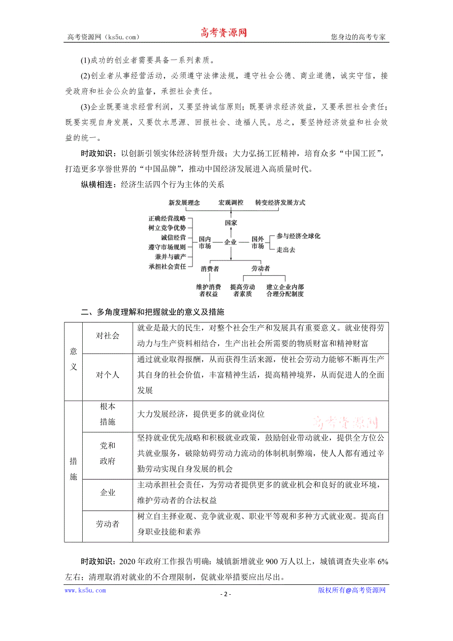 2021届高考二轮政治人教版学案：专题二　生产经营与居民投资 第一课时　客观题轻松满分 WORD版含解析.doc_第2页