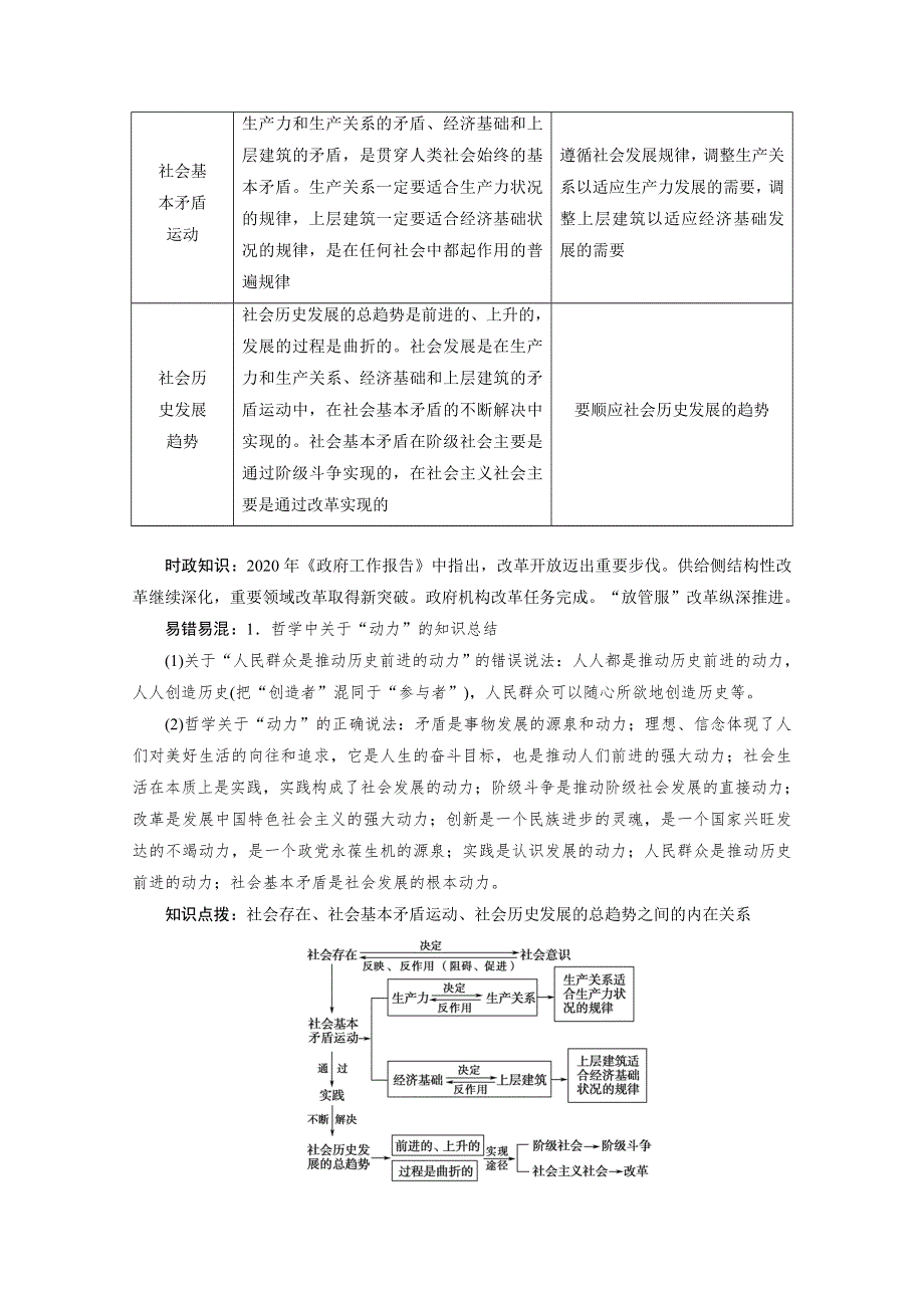 2021届高考二轮政治人教版学案：专题十二　认识社会与价值选择 第一课时　客观题轻松满分 WORD版含解析.doc_第2页