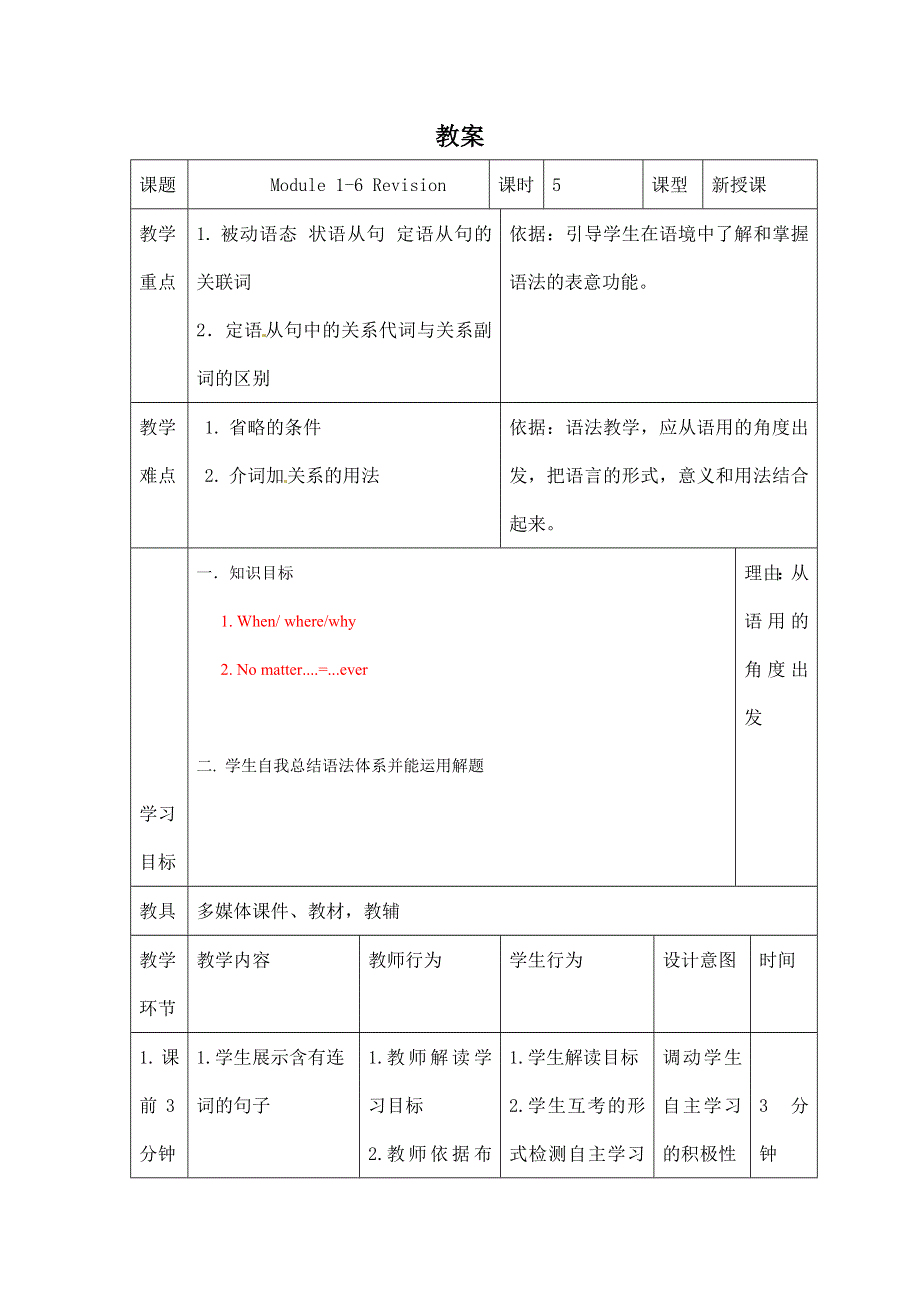 2020-2021学年外研版高二英语必修五教案：MODULES1-6复习 GRAMMAR WORD版含答案.doc_第1页