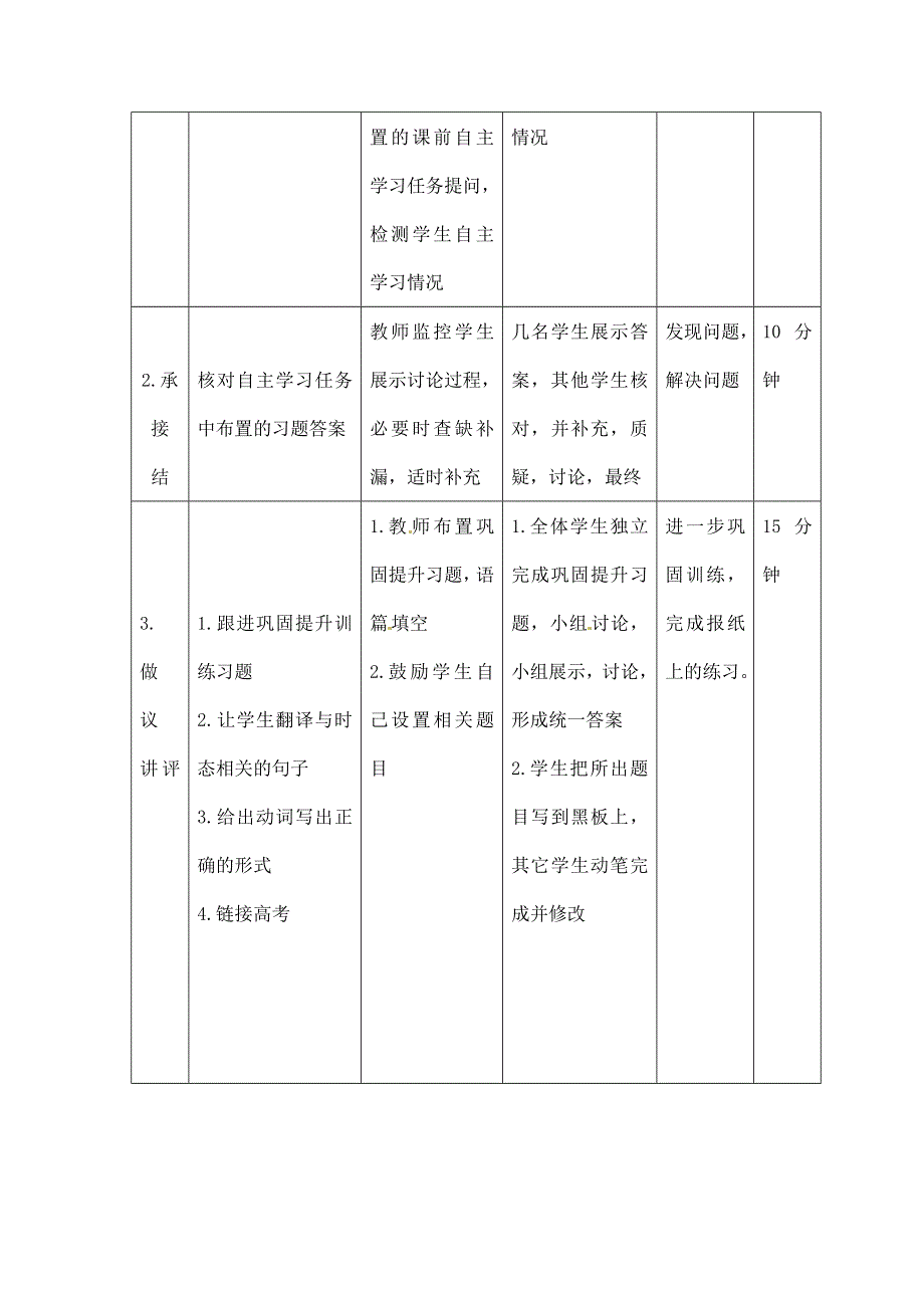 2020-2021学年外研版高二英语必修五教案：MODULES1-6复习 GRAMMAR WORD版含答案.doc_第2页