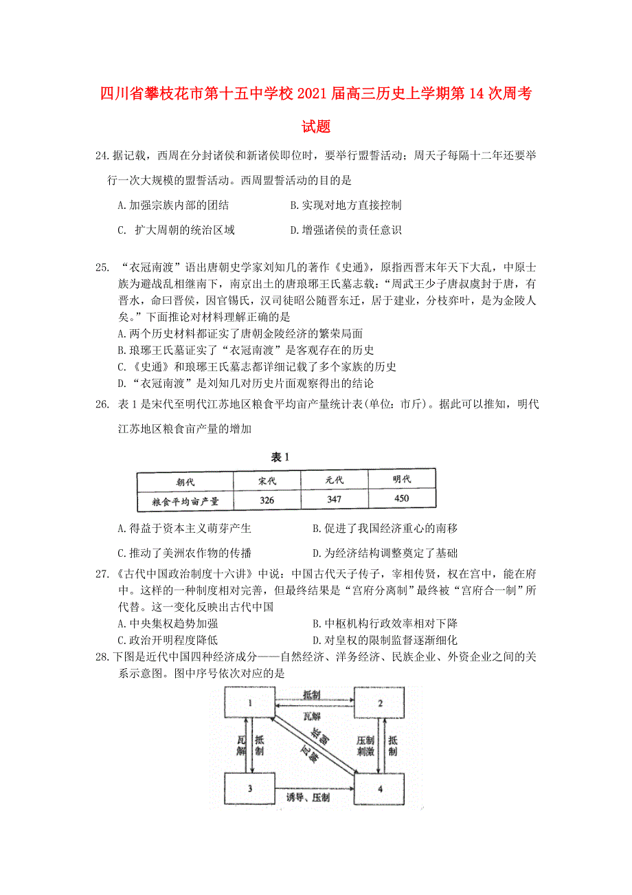 四川省攀枝花市第十五中学校2021届高三历史上学期第14次周考试题.doc_第1页