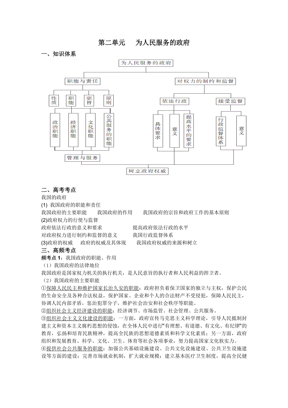 2012届高三政治二轮考点知识诠释：第二单元为人民服务的政府（新人教必修2）.doc_第1页