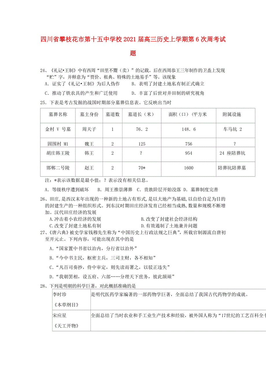 四川省攀枝花市第十五中学校2021届高三历史上学期第6次周考试题.doc_第1页