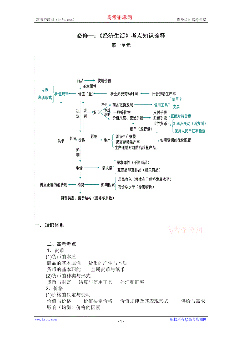 2012届高三政治二轮考点知识诠释：第一单元生活与消费（新人教必修1）.doc_第1页