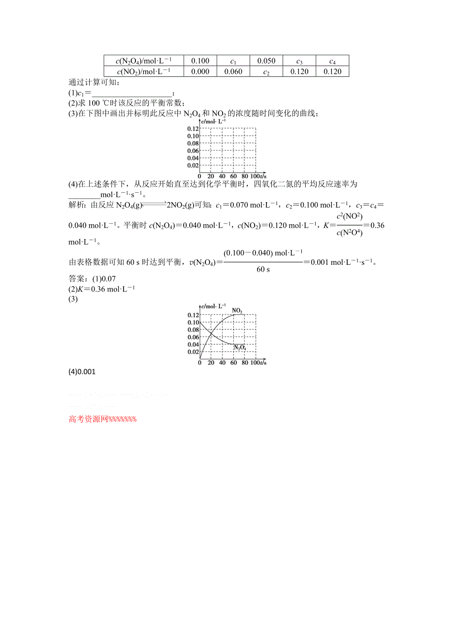 2013年苏教版化学选修4电子题库 专题2第二单元第3课时课堂达标即时巩固 WORD版含答案.doc_第2页