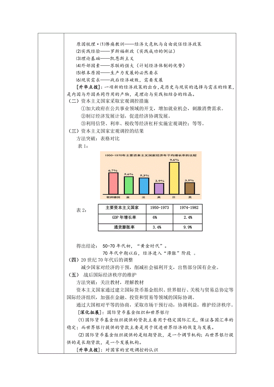 新教材2020-2021学年高一历史部编版必修下册教学教案：第19课 资本主义国家的新变化 （2） WORD版含解析.docx_第2页