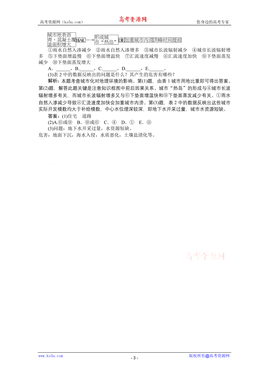 2012届高考地理《优化方案》一轮复习优化演练：第六单元第21讲　城市化及其对地理环境的影响（湘教版）.doc_第3页